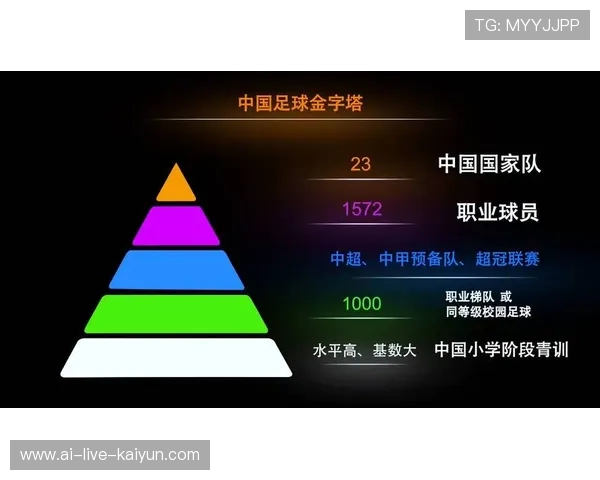 足球俱乐部在青训中提供心理急救与危机干预快速响应体系，足球俱乐部青训简介